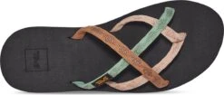 Teva W Olowahu Dames Slippers - Multicolour - Maat 41 -Teva Store 1200x510 11