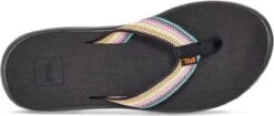 Teva W Voya Flip Dames Slippers - Zwart/Multicolour - Maat 40 12 Teva W Voya Flip Dames Slippers - Zwart/Multicolour - Maat 40 -Teva Store 1200x511 1